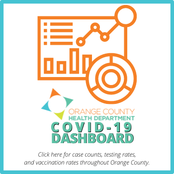 OCNC Health COVID-19 Dashboard Graphic