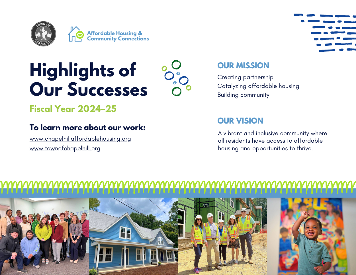 FY24-25 Annual Report