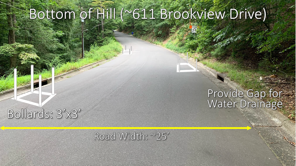 Pilot plan for bottom of hill on Brookview