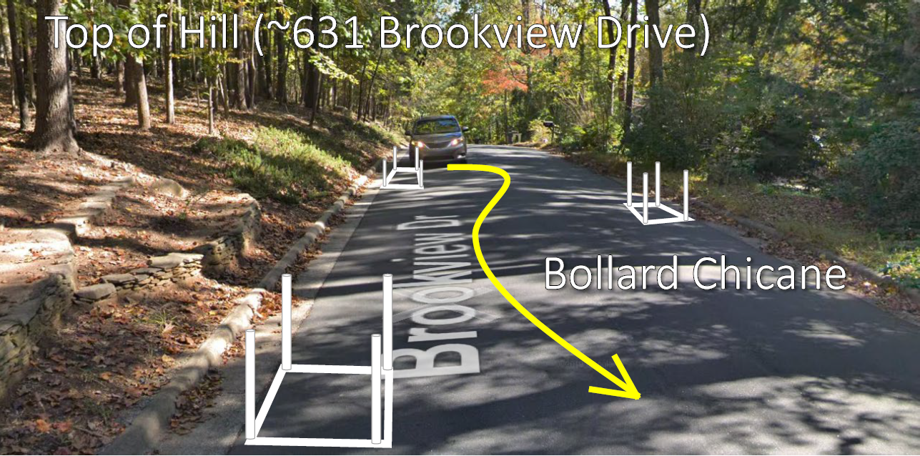 Pilot plan for top of hill on Brookview