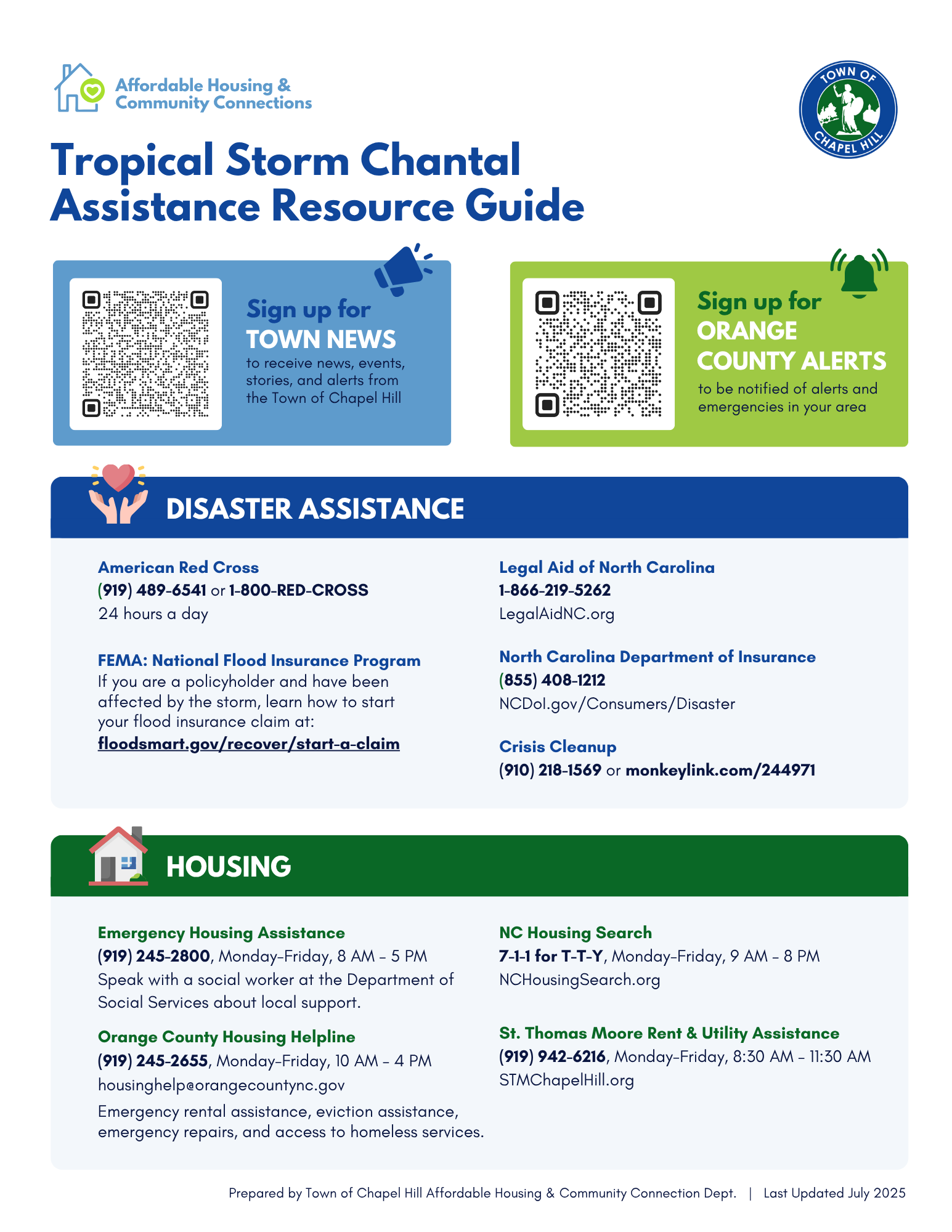 Tropical Storm Chantal Resource Guide
